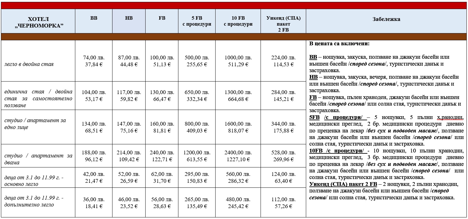 /resources/chernomorka-1755172516716.jpg