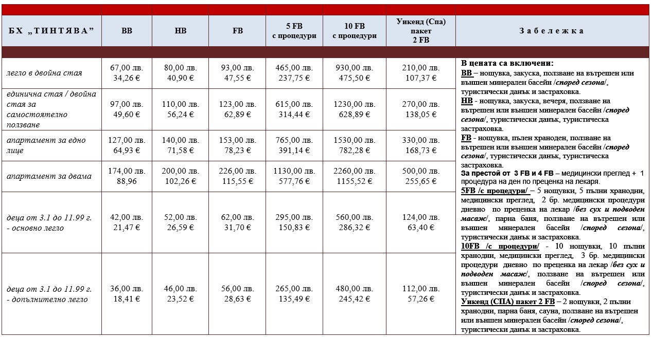 /resources/tintyava-1755173150464.jpg