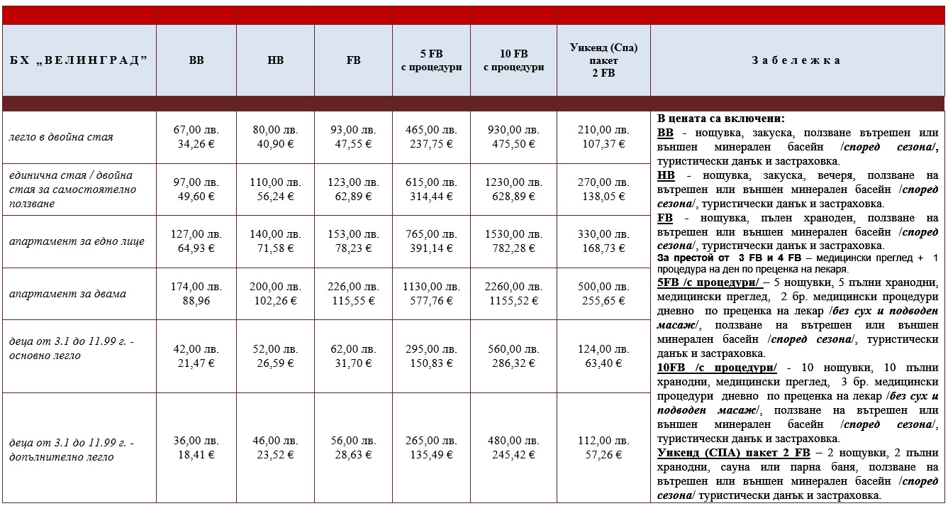 /resources/velingrad-1755173081002.jpg